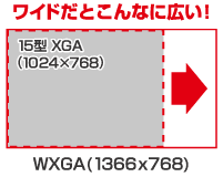 WXGAのサイズイメージ図