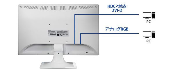 機器接続の画像