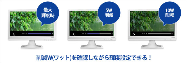 削減W（ワット）を確認しながら輝度設定できる！