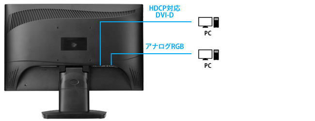 機器接続例