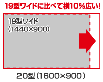 19型ワイドに比べて横10%広い！