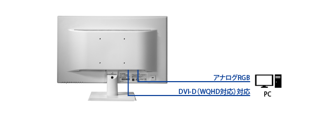 機器接続例