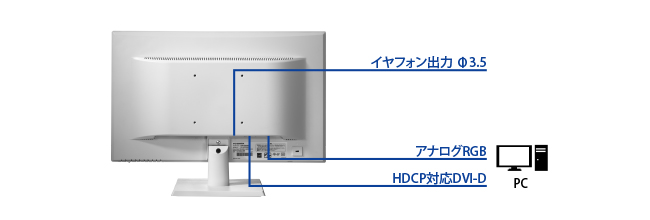 機器接続例