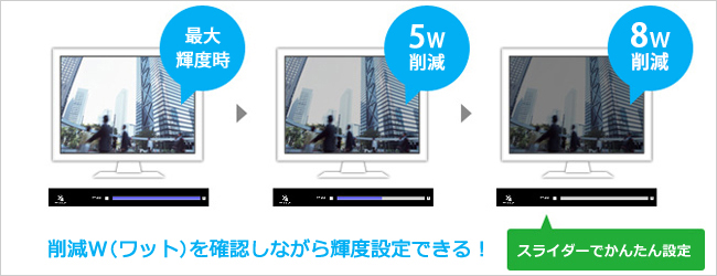 わかりやすくエコを実感できる省電力機能を搭載