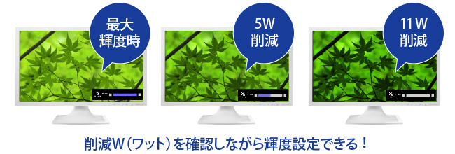 削減W（ワット）を確認しながら輝度設定できる！