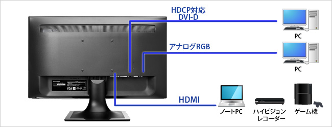 LCD-MF211XB