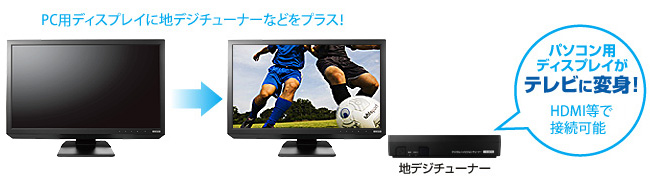 地デジチューナーを使えばPC用ディスプレイが地デジテレビに変身！