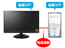 無駄な消費電力をカット「節電モード」