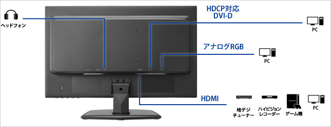 機器接続例