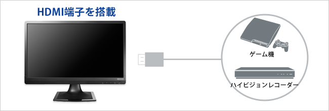 LCD-MF225XBRシリーズ | 個人向けワイドモデル | IODATA アイ・オー