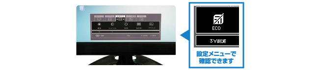 ecoモードで省エネ効果が一目でわかる！