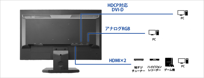 機器接続例