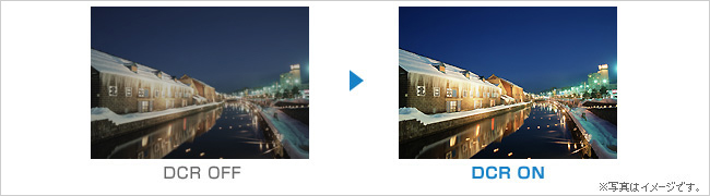 DCR機能のイメージ