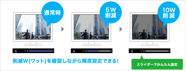 削減W（ワット）を確認しながら輝度設定