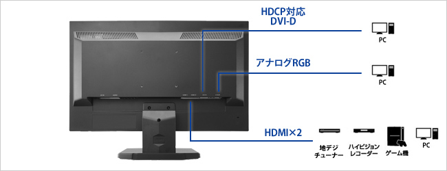 機器接続例