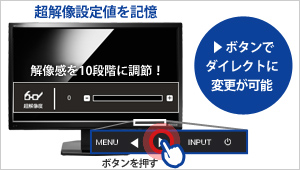 ボタンで超解像の効果を操作