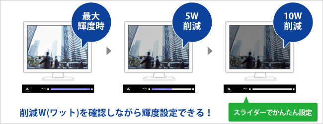 削減W（ワット）を確認しながら輝度設定できる！