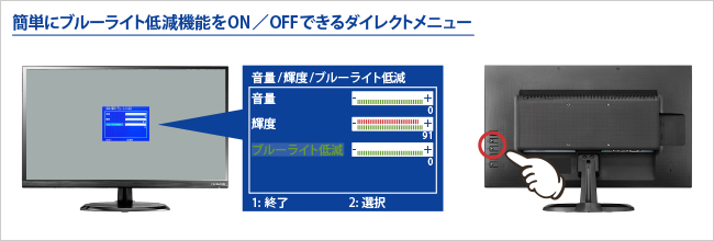 簡単にブルーライト低減機能をON／OFFできるダイレクトメニュー