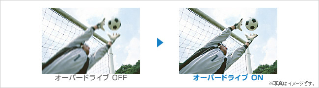 オーバードライブ機能で残像感を低減