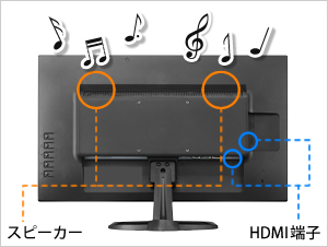 スピーカー（1W+1W：ステレオ）を本体に搭載