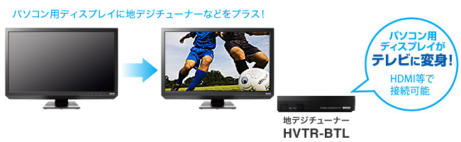 地デジチューナーを使えばパソコン用ディスプレイが地デジテレビに変身！