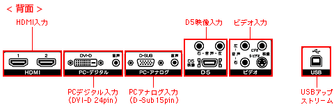 搭載端子