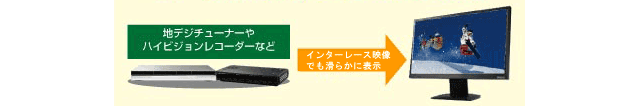 地上デジタルチューナーなどのHDMI接続時でも、滑らかなハイビジョン画質を実現！　「I/P変換回路」搭載