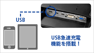 背面のUSBポートにて急速充電（最大2.4A）が可能