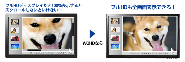 フルHDも全画面表示できる！