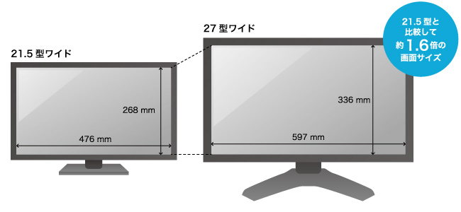 LCD-MF271XSBR | 個人向けワイドモデル | IODATA アイ・オー・データ機器