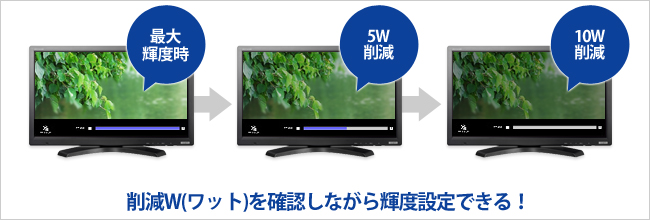 わかりやすくエコを実感できる省電力機能を搭載