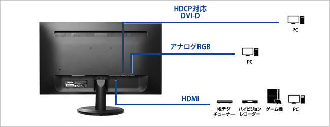 LCD-MF276XDB 仕様 | 個人向けワイドモデル | IODATA アイ・オー ...