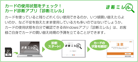 カードの使用状態をチェック！カード診断アプリ「診断ミレル」 カードを使っていると残りどれくらい使用できるのか、いつ頃買い替えたらよいのか、など不安を抱えたまま使用している方も多いのではないでしょうか。カードの使用状態を自分で確認できるWindowsアプリ「診断ミレル」は、お客様ご自身でカードの買い替え時期の予測を立てることができます。