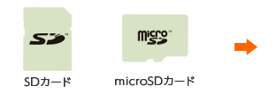 SDカード microSDカード