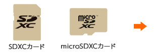 SDXCカード microSDXCカード