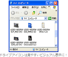 「Media Ejector」　Windows用