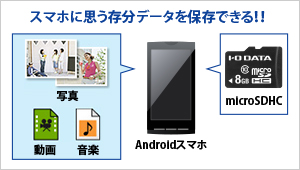 スマホに思う存分データを保存できる！！