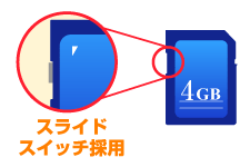 スライドスイッチ採用