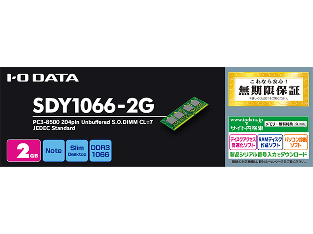 SDY1066-2G　パッケージ