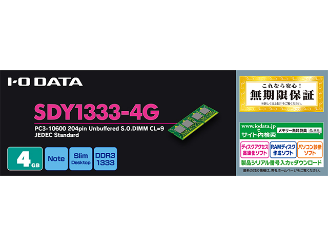 SDY1333-4G　パッケージ