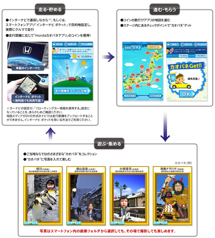 ナビ ポケット インター インターナビポケットの質問と回答