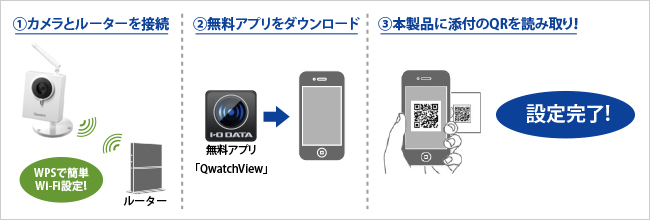 QRコードを読み込むだけで設定完了！