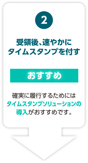 【受領後、速やかにタイムスタンプを付す】確実に履行するためにはタイムスタンプソリューションの導入がおすすめです。