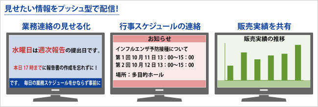 見せたい情報をプッシュ型で配信！