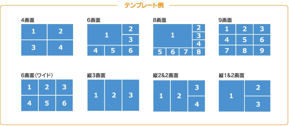 テンプレート例