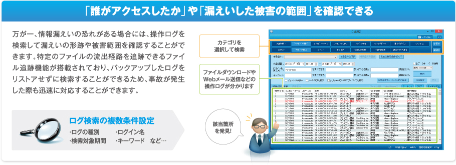 「誰がアクセスしたか」や「漏えいした被害の範囲」を確認できる