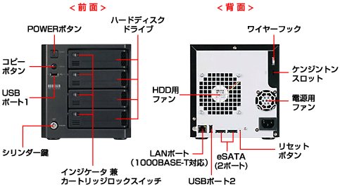 HDL-GTシリーズ 仕様 | 法人・企業向けNAS（Linuxベース OSモデル