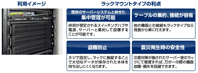 19インチラックマウント対応