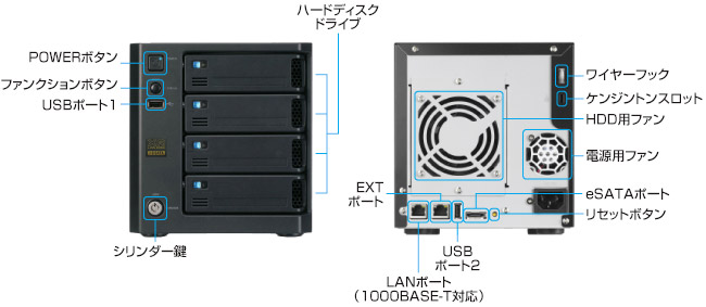 HDL-XRシリーズ 仕様 | RAID6対応ネットワーク接続ハードディスク