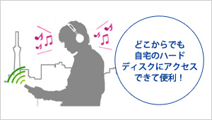 どこからでも自宅のハードディスクにアクセスできて便利！